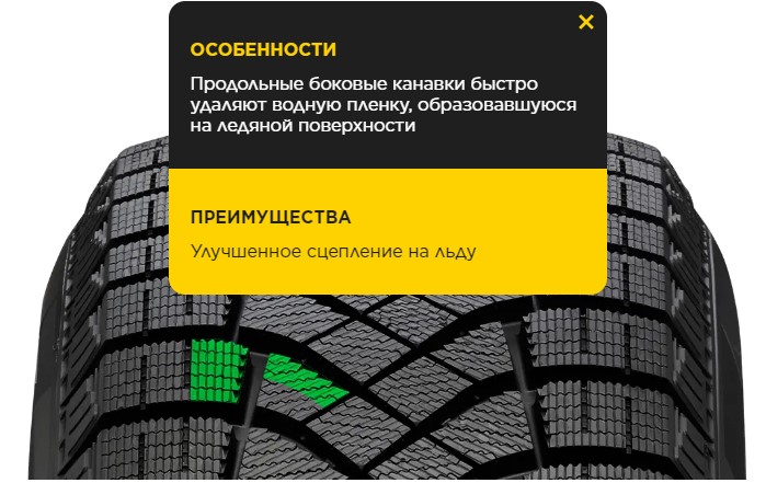 Улучшенный отвод воды и снега от пятна контакта